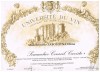 Лицензия или Сертификат гида Лицензия или Сертификат гида